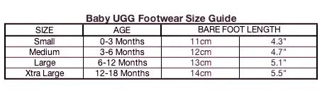 Baby UGG Size Chart by The UGG Barn